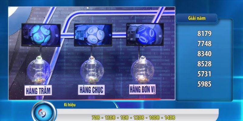 Sơ lược thông tin về xổ số miền Trung